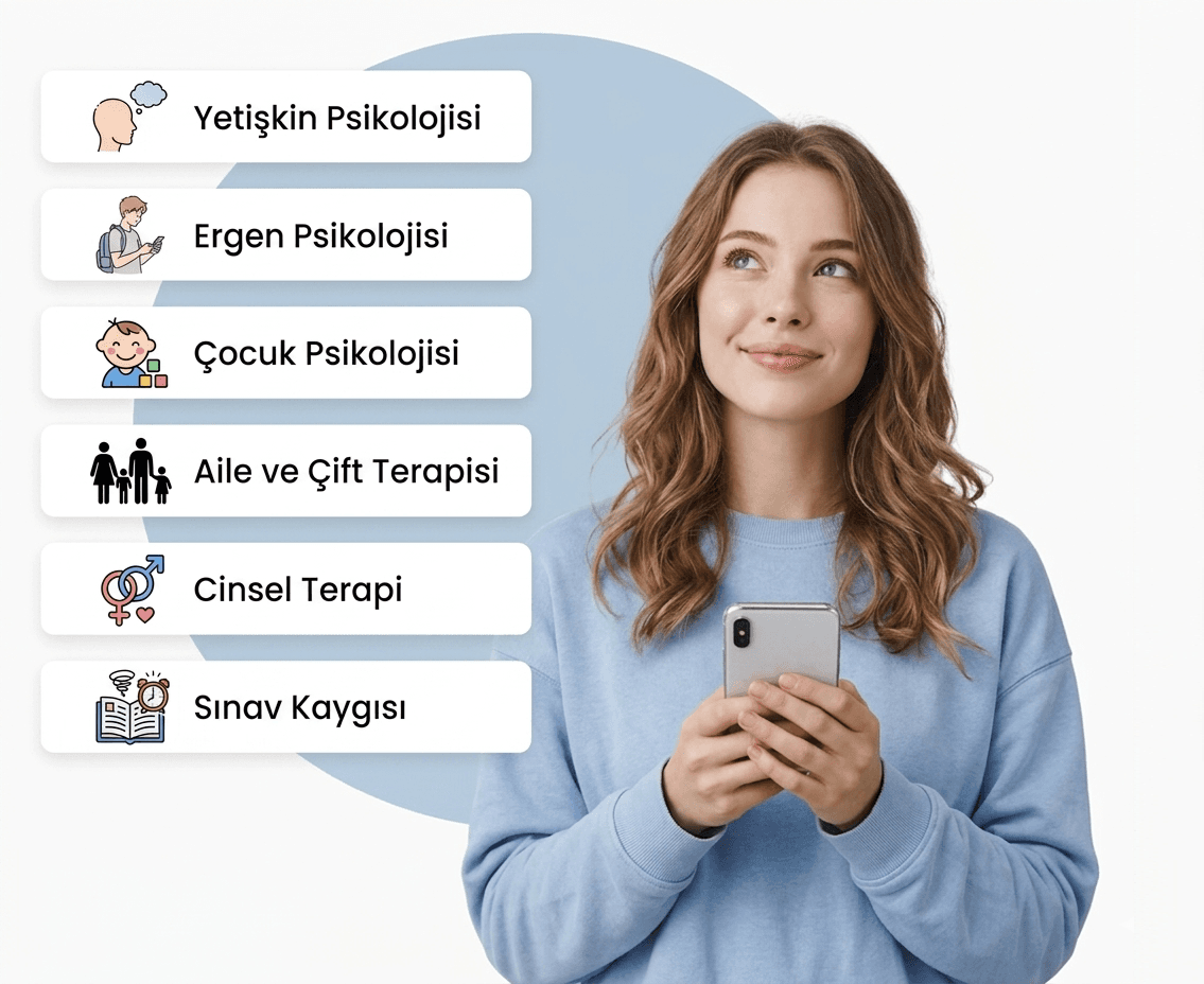 İhtiyacına Uygun Hizmeti Seç